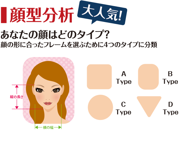 大人気!【顔型診断】あなたの顔はどのタイプ?顔の形に合ったフレームを選ぶために4つのタイプに分類