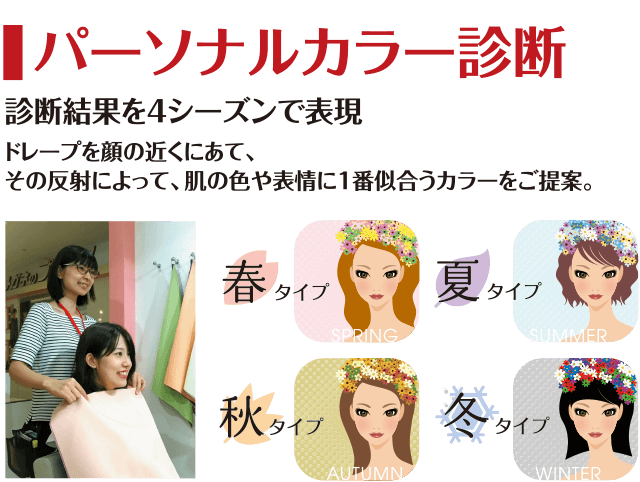 【パーソナルカラー診断】診断結果を4シーズンで表現 ドレープを顔の近くにあて、その反射によって、肌の色や表情に1番似合うカラーをご提案。