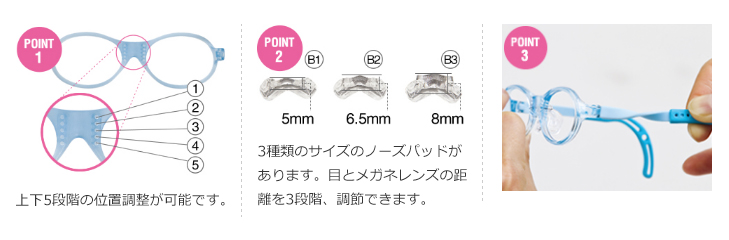 上下5段階の位置調整が可能です。3種類のサイズのノーズパッドがあります。目とメガネレンズの距離を3段階、調節できます。